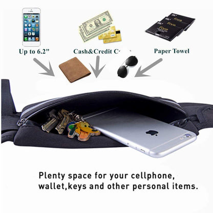 Water-resistant neoprene fanny pack shown with phone inside