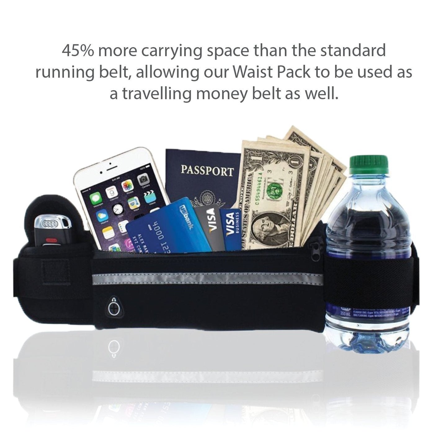 Travel fanny pack holding keys, phone and essentials