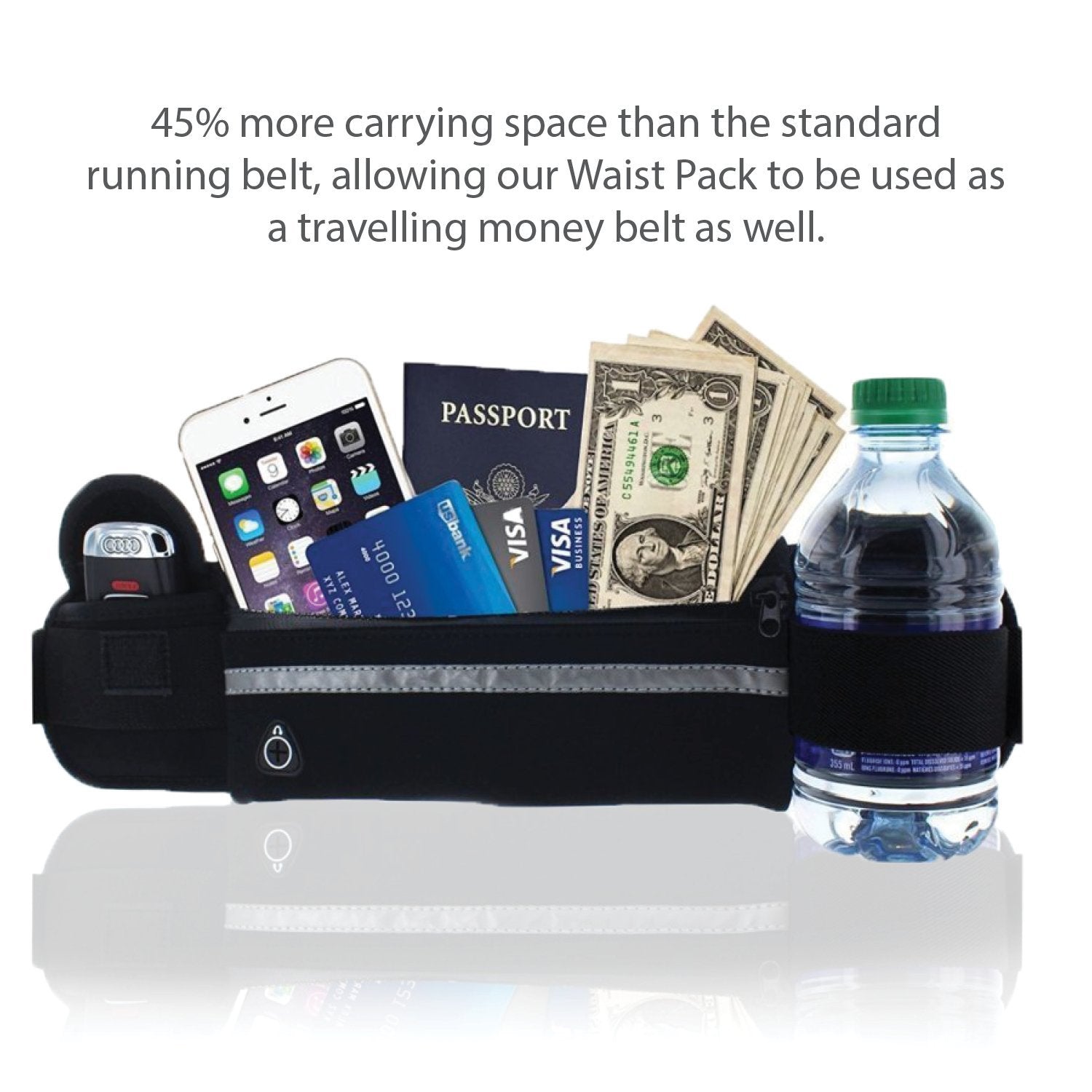Travel fanny pack holding keys, phone and essentials