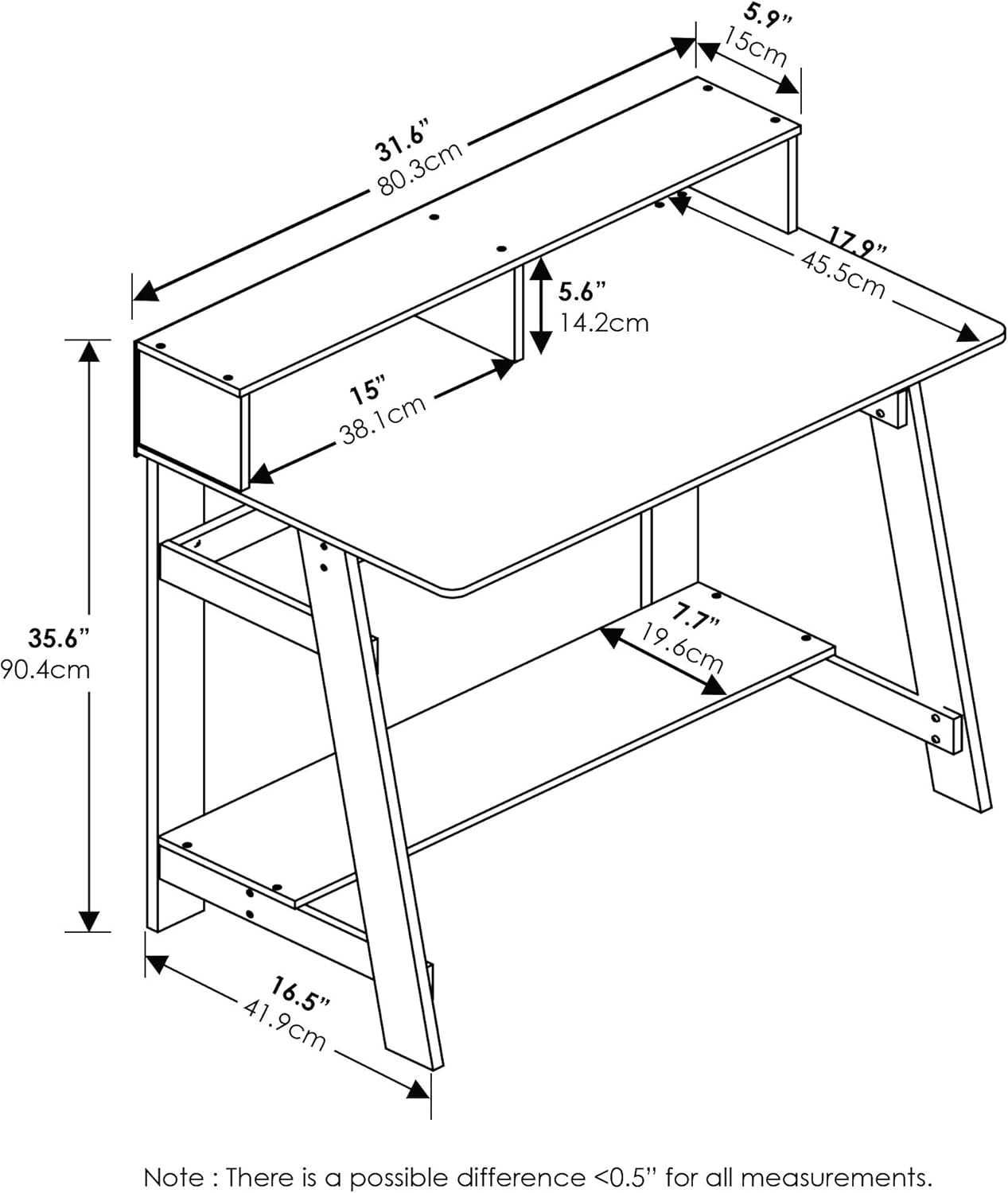 detailed view of sturdy A-frame desk structure