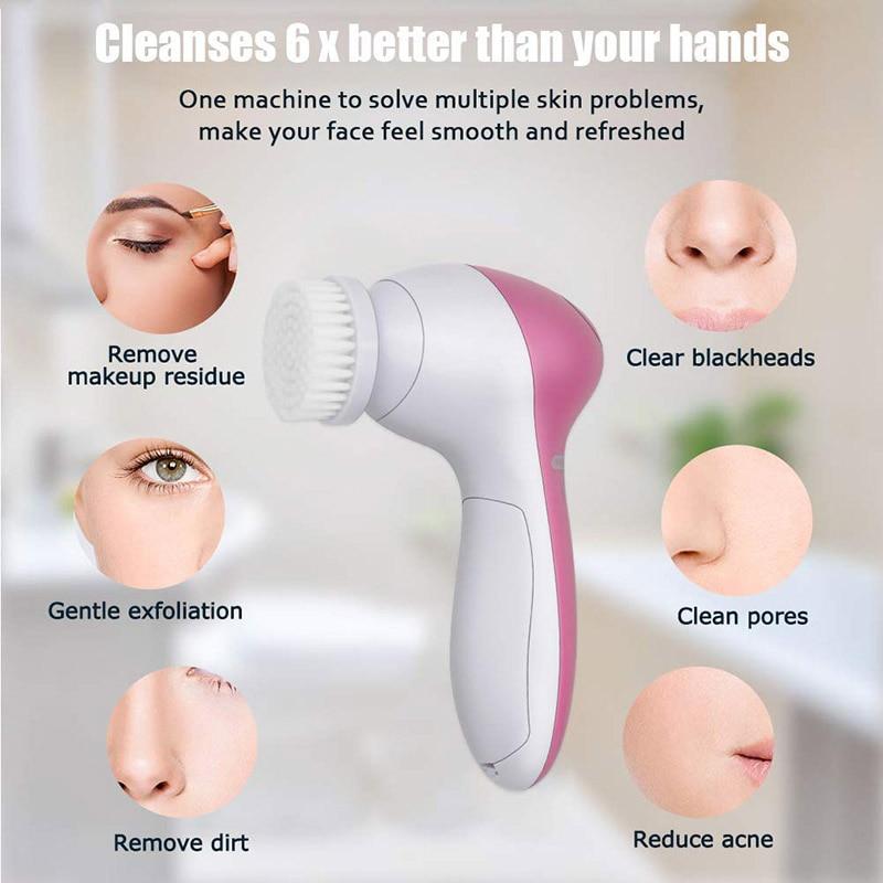 Facial cleansing device with text highlighting its benefits on a neutral background