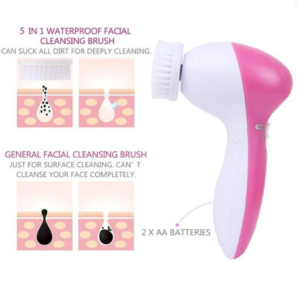 Pink and white facial cleansing brush with text on a white background